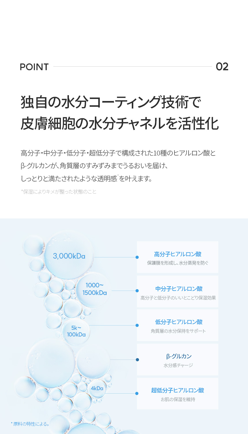 プロ ハイパフォーマンス M-GF インテンシブ アンプル の特徴 5